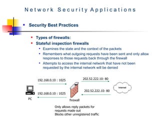 N e t w o r k  S e c u r i t y  A p p l i c a t i o n s Security Best Practices Types of firewalls: Stateful inspection firewalls  Examines the state and the context of the packets Remembers what outgoing requests have been sent and only allow responses to those requests back through the firewall Attempts to access the internal network that have not been requested by the internal network will be denied  PC firewall 202.52.222.10: 80 192.168.0.10 : 1025 Only allows reply packets for requests made out Blocks other unregistered traffic  202.52.222.10: 80 192.168.0.10 : 1025 