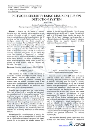 International Journal of Research in Computer Science
 eISSN 2249-8265 Volume 2 Issue 1 (2011) pp. 33-38
 © White Globe Publications
 www.ijorcs.org


       NETWORK SECURITY USING LINUX INTRUSION
                 DETECTION SYSTEM
                                                     Arul Anitha,
                                   Assistant Professor, Department of Computer Science,
                 Jayaraj Annapackiam College for Women (Autonomous), Periyakulam, Tamil Nadu, India

   Abstract - Attacks on the nation’s computer            business to function properly behind a Firewall, some
infrastructures are becoming an increasingly serious      popular ports such as 80 and 21 on the Firewall will
problem. Firewalls provide a certain amount of            need to be left open, hence opening the doors for
security, but can be fooled at times by attacks like IP   attacks [3]. As Figure 1 indicates, year by year, there is
spoofing and the so called authorized users. So an        a dramatic increase in the number of security incidents
intelligent system that can detect attacks and            reported. Here, one security incident involves
intrusions is required. The tool GRANT (Global Real-      hundreds or thousands of sites.
time Analysis of Network Traffic) being a Linux based
Intrusion Detection System(LIDs), takes the advantage
of the security of a Linux box and secures the other
nodes in the perimeter of the network. It is capable of
detecting intrusions and probes as and when they
occur and capable of responding to “already”
successful attacks, thus causing minimal or no damage
to the entire network. For better performance, this
Linux Intrusion Detection System should be part of a
defense in depth strategy such as Firewall and
Intrusion Prevention.
Keywords: Intrusion, attack, security, GRANT, LIDS

                 I. INTRODUCTION                                   Figure 1. Number of Incidents Reported
                                                            Source: Computer Emergency Response Team (CERT)
   The literature and media abound with reports of
successful violations of computer system security by          Intrusion detection systems (IDSs) are software or
both external attackers and internal users [1].           hardware systems that automate the process of
Intrusions are caused by attackers accessing the          monitoring the events occurring in a computer system
systems from the Internet, authorized users of the        or network, analyzing them for signs of security
systems who attempt to gain additional privileges for     problems. IDS are increasingly a key part of system
which they are not authorized, and authorized users       defense, often operating under a high level of privilege
who misuse the privileges given them.                     to achieve their purposes [4]. As network attacks have
    In earlier days, intruders were the system experts.   increased in number and severity over the past decade,
They had a high level of expertise and personally         intrusion detection systems have become a necessary
constructed methods for breaking into systems. Today,     addition to the security infrastructure of most
absolutely anyone can attack a network due to the         organizations [5]. Intrusion detection is one of the
widespread and easy availability of intrusion tools and   major and efficient defense methods against attacks
exploit scripts that duplicate known methods of attack.   and incidents in a computer network and system. ID’s
Intrusions and the damage they cause can occur in a       goal is to characterize attack manifestations to
matter of seconds. Nowadays, Intruders are able to        positively identify all true attacks without falsely
totally hide their presence by, for example, disabling    identifying non-attacks. [6][7]. When there is an
commonly used services and reinstalling their own         incident or an attack is encountered, an intrusion
versions, and by erasing their tracks in audit and log    detection system (IDS) monitors and collects data from
files [2].                                                a target system that should be protected, processes and
                                                          correlates the gathered information, and initiates
   Firewall provides a certain amount of security, but    responses [8].
can be fooled at times by attacks like IP spoofing and
the so called authorized users. It also does not always      Like any other operating system, application level
protect the server against the attacks because for a      security flaws leave Linux vulnerable to a variety of


                                                                             www.ijorcs.org
 