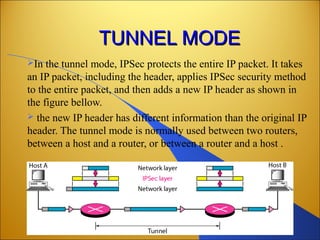 TUNNEL MODETUNNEL MODE
In the tunnel mode, IPSec protects the entire IP packet. It takes
an IP packet, including the header, applies IPSec security method
to the entire packet, and then adds a new IP header as shown in
the figure bellow.
 the new IP header has different information than the original IP
header. The tunnel mode is normally used between two routers,
between a host and a router, or between a router and a host .
 