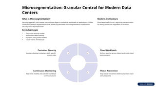 Network Segmentation Strategies for Enhanced Security and Compliance | PPTX