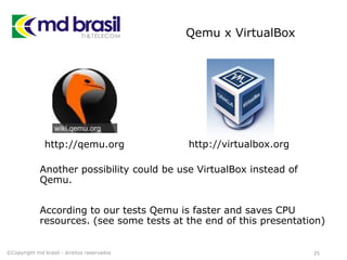 Qemu x VirtualBox
Another possibility could be use VirtualBox instead of
Qemu.
According to our tests Qemu is faster and saves CPU
resources. (see some tests at the end of this presentation)
25©Copyright md brasil - direitos reservados
http://qemu.org http://virtualbox.org
 