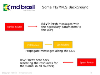 Some TE/MPLS Background
RSVP Path messages with
the necessary parameters to
the LSP;
75©Copyright md brasil - direitos reservados
Ingress Router
LSR Routers
Egress Router
LSR Routers
Propagate messages along the LSR
RSVP Resv sent back
reserving the resources for
the tunnel in all routers;
 