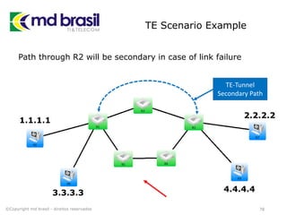 TE Scenario Example
Path through R2 will be secondary in case of link failure
78©Copyright md brasil - direitos reservados
TE-Tunnel
Secondary Path
1.1.1.1
3.3.3.3 4.4.4.4
2.2.2.2
 