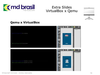 Extra Slides
VirtualBox x Qemu
93
Qemu x VirtualBox
©Copyright md brasil - direitos reservados
 