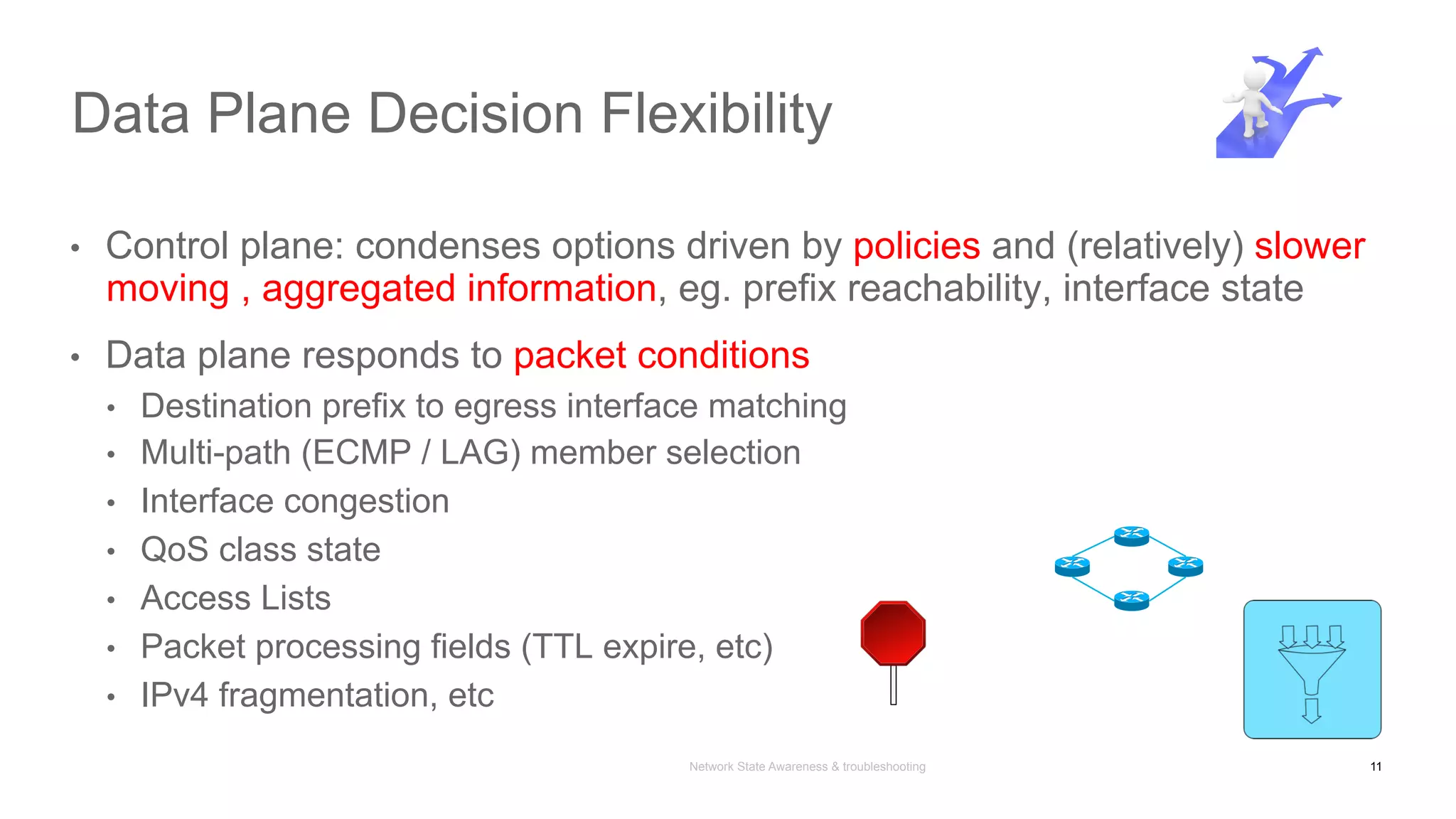 Network State Awareness & troubleshooting
•  Control plane: condenses options driven by policies and (relatively) slower
moving , aggregated information, eg. prefix reachability, interface state
•  Data plane responds to packet conditions
•  Destination prefix to egress interface matching
•  Multi-path (ECMP / LAG) member selection
•  Interface congestion
•  QoS class state
•  Access Lists
•  Packet processing fields (TTL expire, etc)
•  IPv4 fragmentation, etc
Data Plane Decision Flexibility
11
 