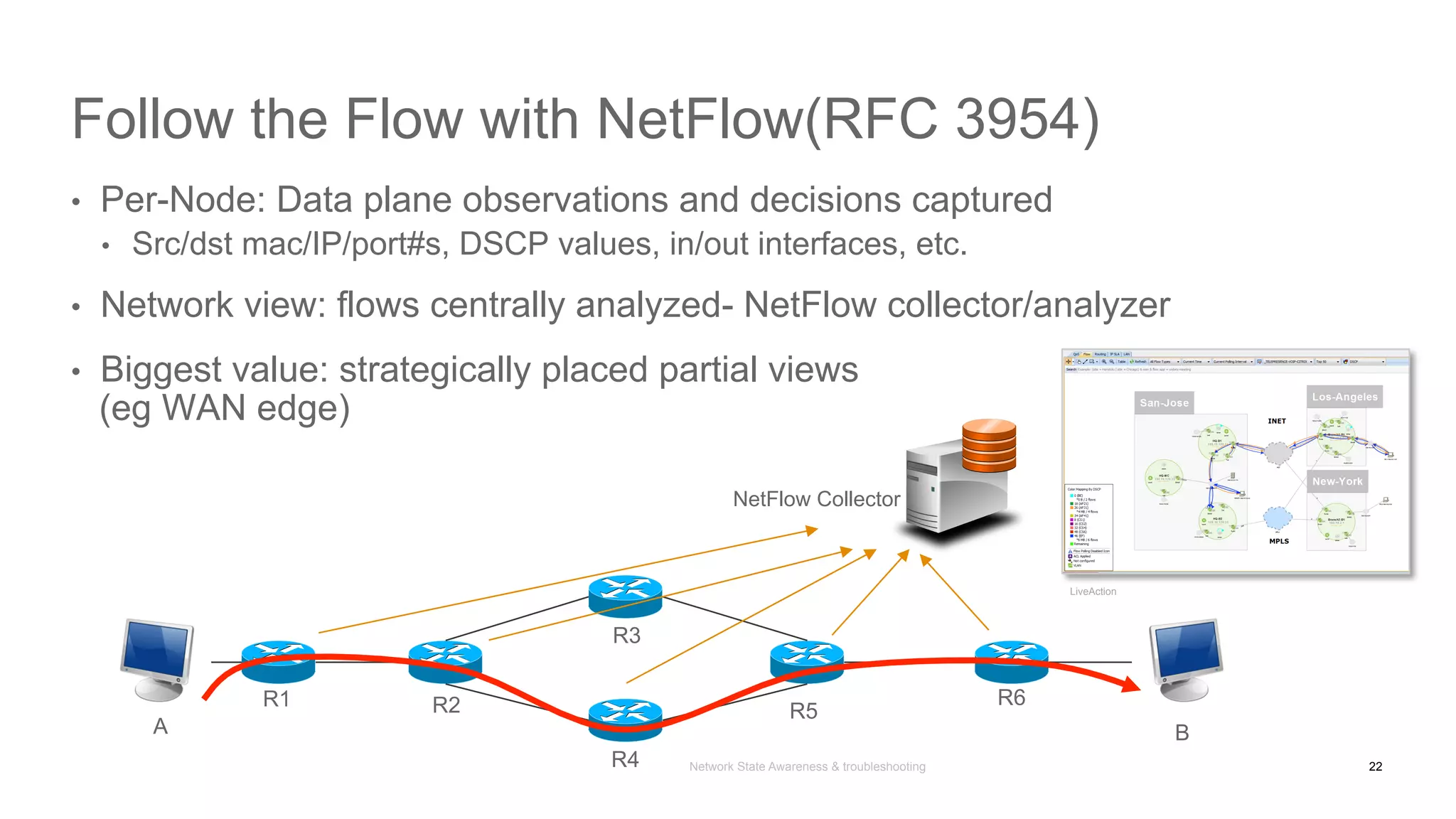 Network State Awareness & troubleshooting
Follow the Flow with NetFlow(RFC 3954)
•  Per-Node: Data plane observations and decisions captured
•  Src/dst mac/IP/port#s, DSCP values, in/out interfaces, etc.
•  Network view: flows centrally analyzed- NetFlow collector/analyzer
•  Biggest value: strategically placed partial views
(eg WAN edge)
22
A B
R1 R2 R5
R6
R4
R3
NetFlow Collector
LiveAction
 