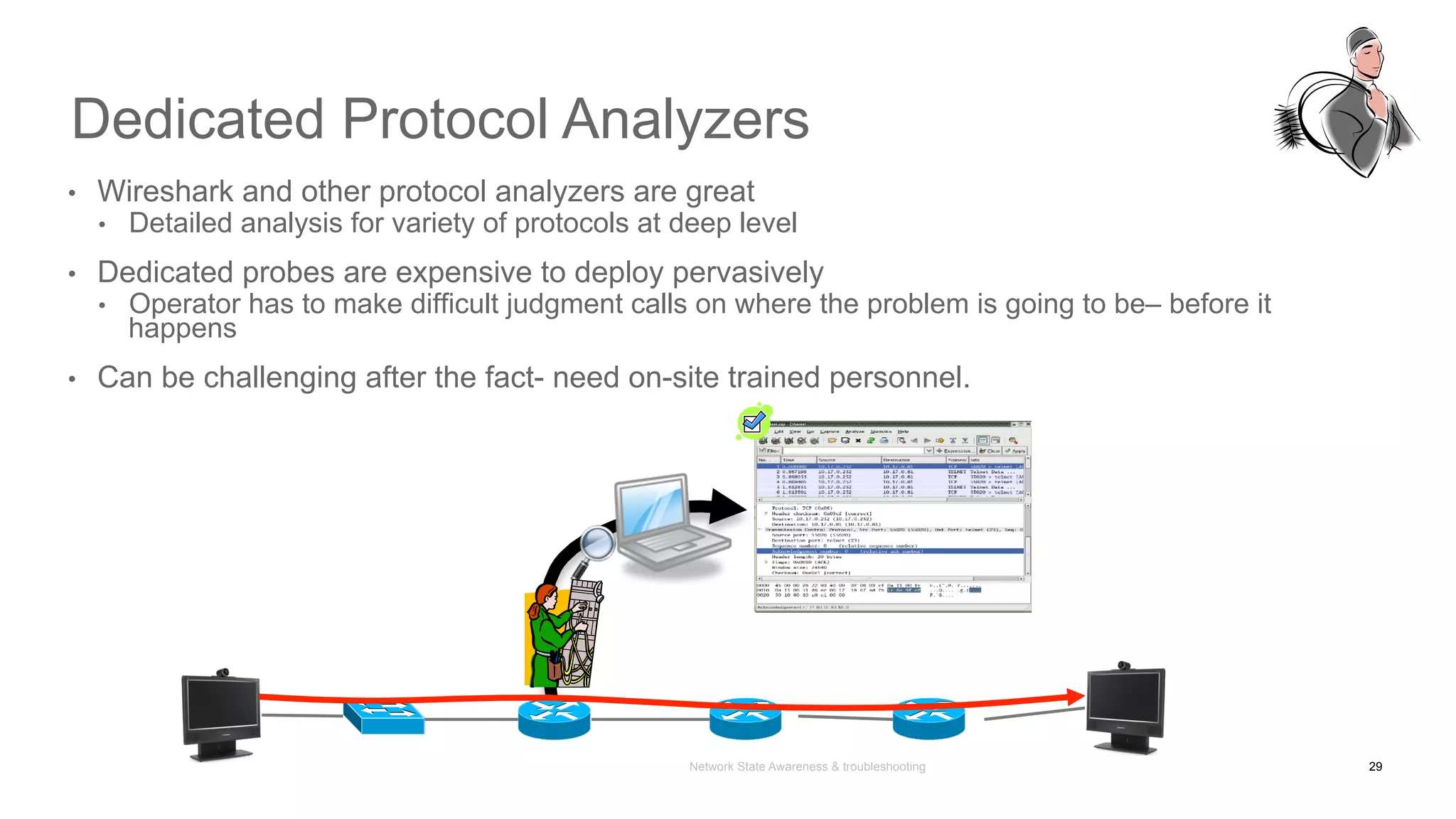 Network State Awareness & troubleshooting
Dedicated Protocol Analyzers
•  Wireshark and other protocol analyzers are great
•  Detailed analysis for variety of protocols at deep level
•  Dedicated probes are expensive to deploy pervasively
•  Operator has to make difficult judgment calls on where the problem is going to be– before it
happens
•  Can be challenging after the fact- need on-site trained personnel.
29
 