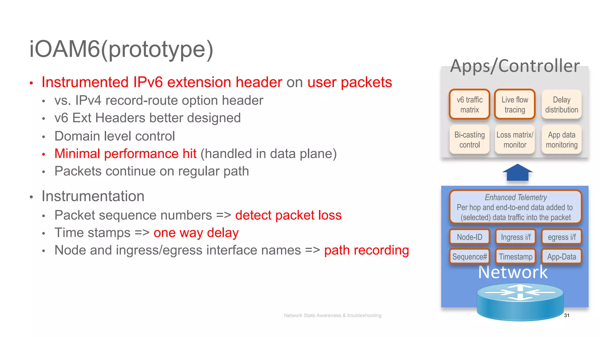 Network State Awareness & troubleshooting
iOAM6(prototype)
•  Instrumented IPv6 extension header on user packets
•  vs. IPv4 record-route option header
•  v6 Ext Headers better designed
•  Domain level control
•  Minimal performance hit (handled in data plane)
•  Packets continue on regular path
•  Instrumentation
•  Packet sequence numbers => detect packet loss
•  Time stamps => one way delay
•  Node and ingress/egress interface names => path recording
31
	
	
	
Network	
Element	
Apps/Controller	
	
	
	
	
v6 traffic
matrix
Live flow
tracing
Delay
distribution
Bi-castíng
control
Loss matrix/
monitor
App data
monitoring
Enhanced Telemetry
Per hop and end-to-end data added to
(selected) data traffic into the packet
Node-ID Ingress i/f egress i/f
Sequence# Timestamp App-Data
 