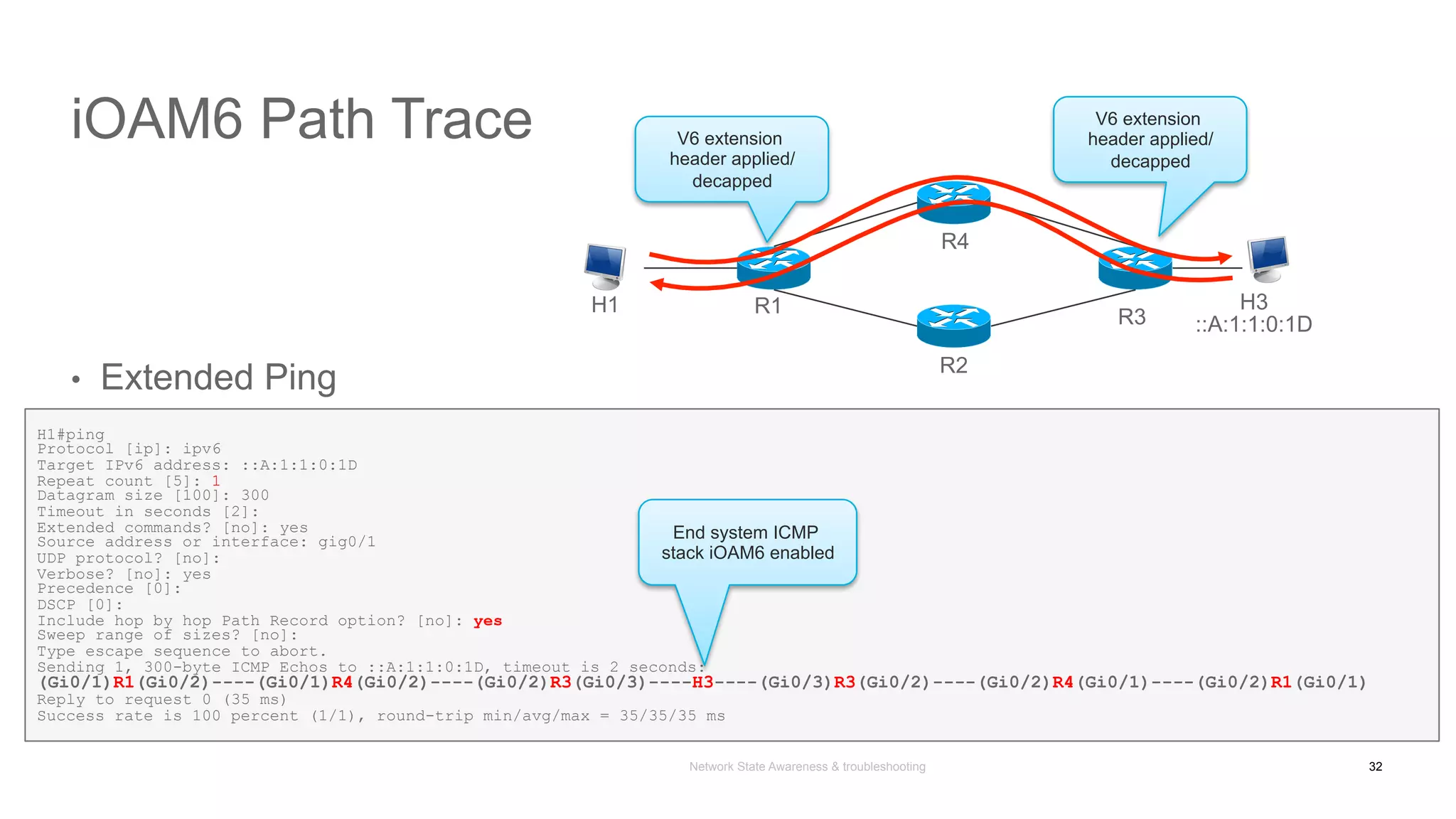 Network State Awareness & troubleshooting
iOAM6 Path Trace
•  Extended Ping
H1#ping
Protocol [ip]: ipv6
Target IPv6 address: ::A:1:1:0:1D
Repeat count [5]: 1
Datagram size [100]: 300
Timeout in seconds [2]:
Extended commands? [no]: yes
Source address or interface: gig0/1
UDP protocol? [no]:
Verbose? [no]: yes
Precedence [0]:
DSCP [0]:
Include hop by hop Path Record option? [no]: yes
Sweep range of sizes? [no]:
Type escape sequence to abort.
Sending 1, 300-byte ICMP Echos to ::A:1:1:0:1D, timeout is 2 seconds:
(Gi0/1)R1(Gi0/2)----(Gi0/1)R4(Gi0/2)----(Gi0/2)R3(Gi0/3)----H3----(Gi0/3)R3(Gi0/2)----(Gi0/2)R4(Gi0/1)----(Gi0/2)R1(Gi0/1)
Reply to request 0 (35 ms)
Success rate is 100 percent (1/1), round-trip min/avg/max = 35/35/35 ms
H1 R1 R3
H3
::A:1:1:0:1D
R2
R4
32
V6 extension
header applied/
decapped
V6 extension
header applied/
decapped
End system ICMP
stack iOAM6 enabled
 