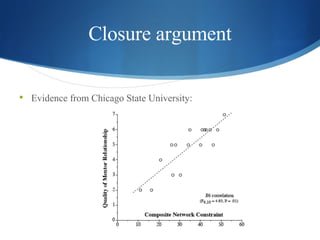 Closure argument Evidence from Chicago State University: 