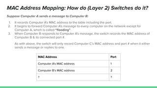 A Presentation About Network Switches.pdf