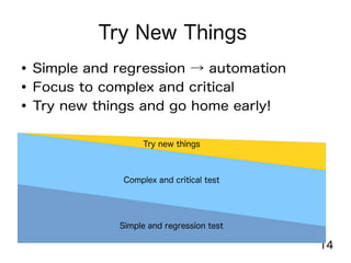14
Try New Things
● Simple and regression → automation
● Focus to complex and critical
● Try new things and go home early!
Simple and regression test
Complex and critical test
Try new things
 