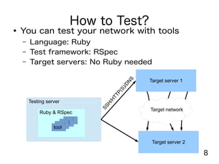8
How to Test?
● You can test your network with tools
– Language: Ruby
– Test framework: RSpec
– Target servers: No Ruby needed
Testing server
Target server 1
Target server 2
Ruby & RSpec
tooltooltooltool
SSH/HTTP(S)/DNS
Target network
 