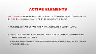 Network-theorems.pptx hahajakaksmmssjsjjsjsjs | PPTX