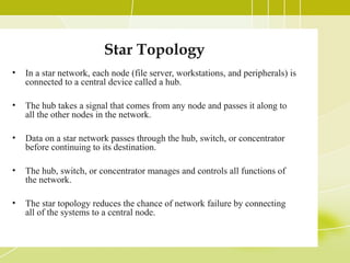 Star Topology
•

In a star network, each node (file server, workstations, and peripherals) is
connected to a central device called a hub.

•

The hub takes a signal that comes from any node and passes it along to
all the other nodes in the network.

•

Data on a star network passes through the hub, switch, or concentrator
before continuing to its destination.

•

The hub, switch, or concentrator manages and controls all functions of
the network.

•

The star topology reduces the chance of network failure by connecting
all of the systems to a central node.

 