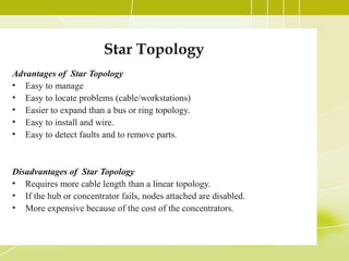 Star Topology
Advantages of Star Topology
• Easy to manage
• Easy to locate problems (cable/workstations)
• Easier to expand than a bus or ring topology.
• Easy to install and wire.
• Easy to detect faults and to remove parts.

Disadvantages of Star Topology
• Requires more cable length than a linear topology.
• If the hub or concentrator fails, nodes attached are disabled.
• More expensive because of the cost of the concentrators.

 