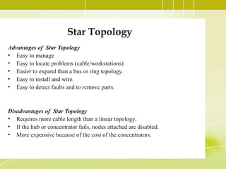 Star Topology
Advantages of Star Topology
• Easy to manage
• Easy to locate problems (cable/workstations)
• Easier to expa...