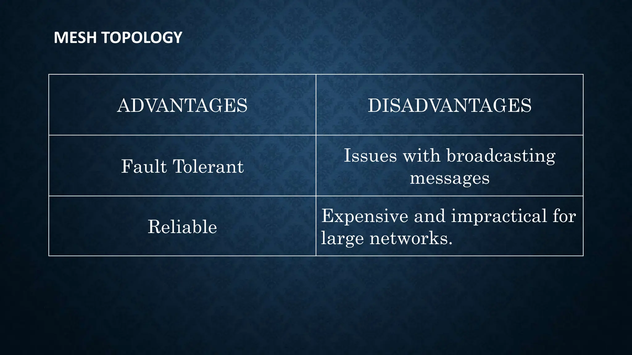 NETWORK TOPOLOGIES VARIOUS TOPOLOGIES pptx Network topologies various topologies pptx