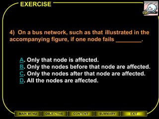 EXERCISE



4) On a bus network, such as that illustrated in the
accompanying figure, if one node fails ________.


   A. Only that node is affected.
   B. Only the nodes before that node are affected.
   C. Only the nodes after that node are affected.
   D. All the nodes are affected.




   MAIN MENU   OBJECTIVE   CONTENT   SUMMARY   EXIT
 