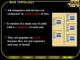 BUS TOPOLOGY

All computers and devices are
connected to central cable or bus.


It consists of a main run of cable
with a terminator at each end.


They are popular on LANs
because they are not expensive
and easy to install.



  MAIN MENU   OBJECTIVE   EXERCISE   SUMMARY   EXIT
 