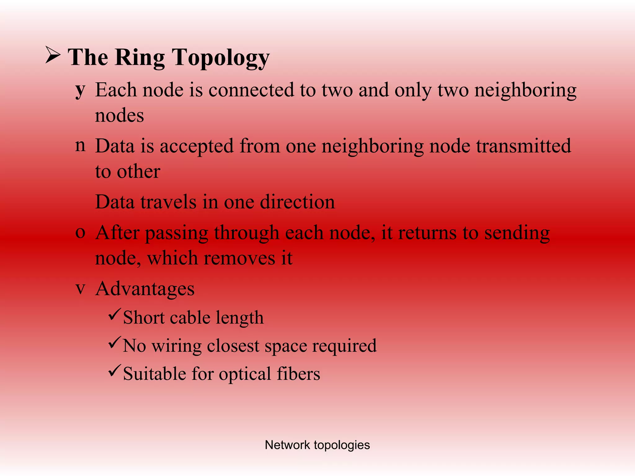 Network Topology | PPT