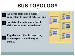All computers and devices
connected to central cable or bus.
Consists of a main run of cable
with a terminator at each end.
Popular on LANs because they
are inexpensive and easy to
install.
BUS TOPOLOGY
 