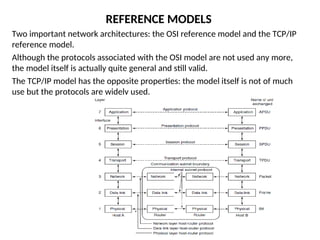 Comprehensive Overview of Network Topologies and OSI Model Layers | PPT