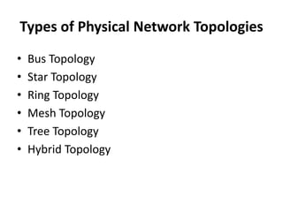 Types of Physical Network Topologies
• Bus Topology
• Star Topology
• Ring Topology
• Mesh Topology
• Tree Topology
• Hybrid Topology
 