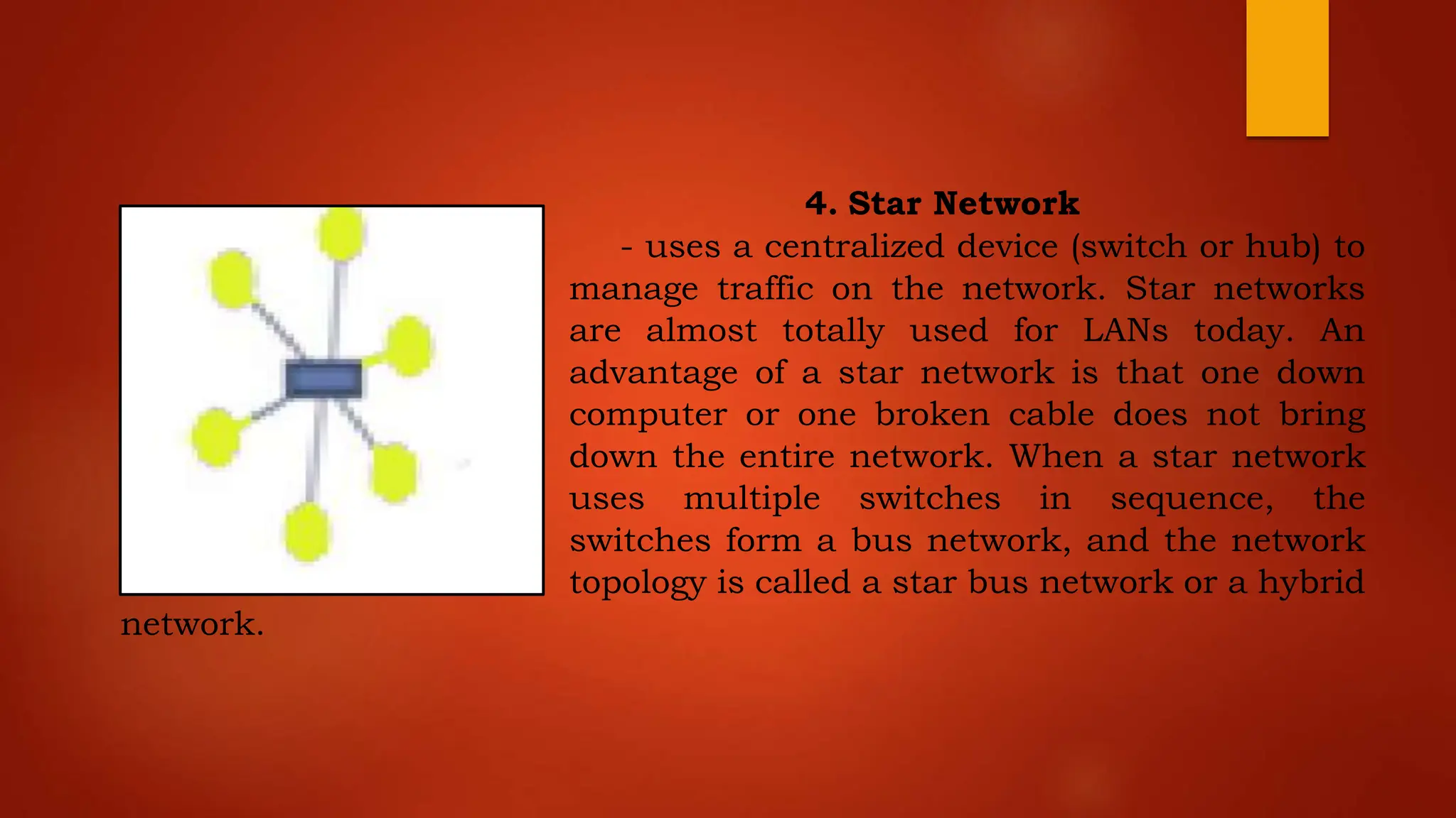 Network-Topology Technology and livelihoood | PPTX