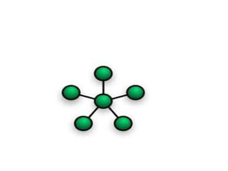 network-topology.ppt computer network course | PPT