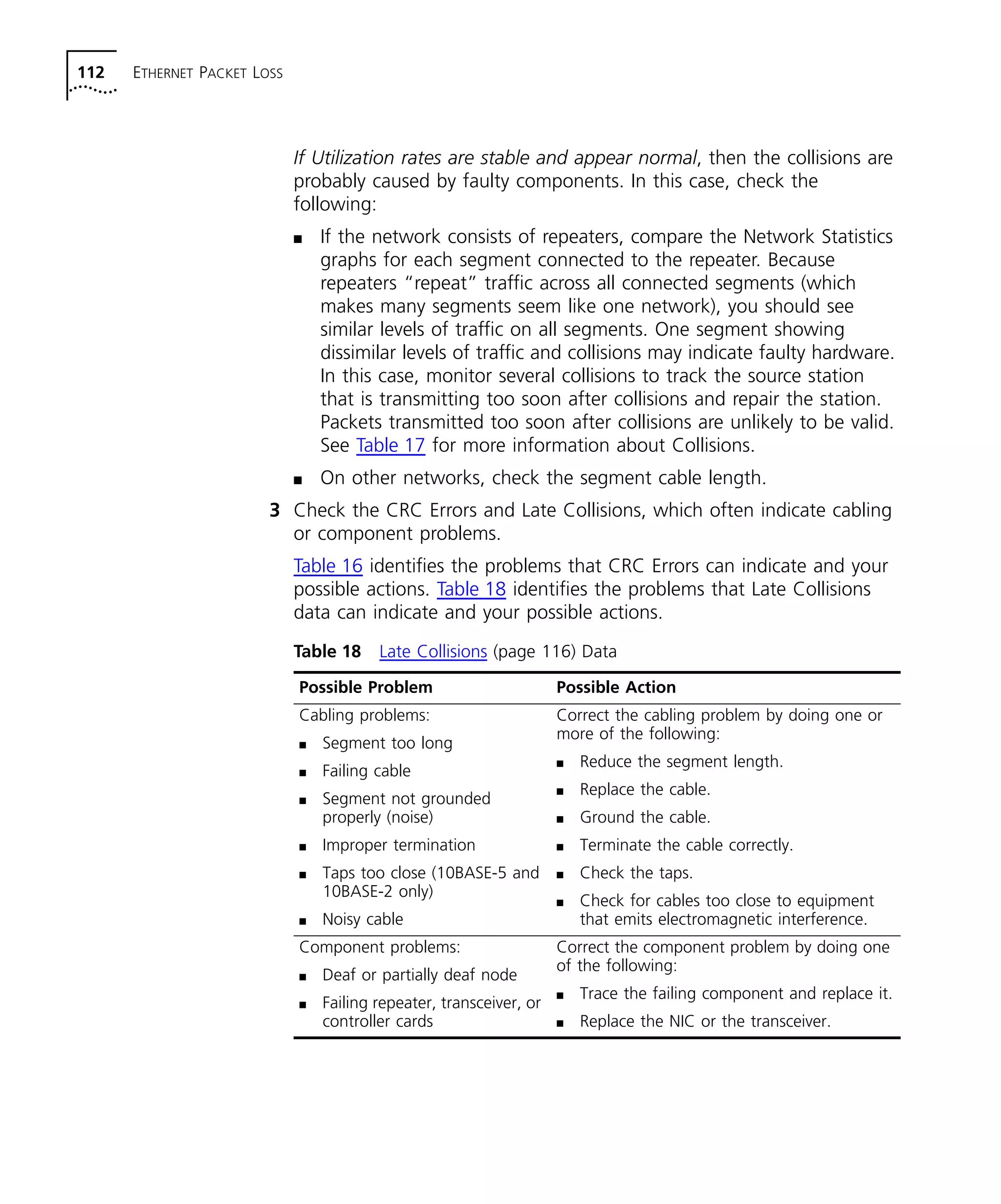112 ETHERNET PACKET LOSS 
If Utilization rates are stable and appear normal, then the collisions are 
probably caused by faulty components. In this case, check the 
following: 
n If the network consists of repeaters, compare the Network Statistics 
graphs for each segment connected to the repeater. Because 
repeaters “repeat” traffic across all connected segments (which 
makes many segments seem like one network), you should see 
similar levels of traffic on all segments. One segment showing 
dissimilar levels of traffic and collisions may indicate faulty hardware. 
In this case, monitor several collisions to track the source station 
that is transmitting too soon after collisions and repair the station. 
Packets transmitted too soon after collisions are unlikely to be valid. 
See Table 17 for more information about Collisions. 
n On other networks, check the segment cable length. 
3 Check the CRC Errors and Late Collisions, which often indicate cabling 
or component problems. 
Table 16 identifies the problems that CRC Errors can indicate and your 
possible actions. Table 18 identifies the problems that Late Collisions 
data can indicate and your possible actions. 
Table 18 Late Collisions (page 116) Data 
Possible Problem Possible Action 
Cabling problems: 
n Segment too long 
n Failing cable 
n Segment not grounded 
properly (noise) 
n Improper termination 
n Taps too close (10BASE-5 and 
10BASE-2 only) 
n Noisy cable 
Correct the cabling problem by doing one or 
more of the following: 
n Reduce the segment length. 
n Replace the cable. 
n Ground the cable. 
n Terminate the cable correctly. 
n Check the taps. 
n Check for cables too close to equipment 
that emits electromagnetic interference. 
Component problems: 
n Deaf or partially deaf node 
n Failing repeater, transceiver, or 
controller cards 
Correct the component problem by doing one 
of the following: 
n Trace the failing component and replace it. 
n Replace the NIC or the transceiver. 
 