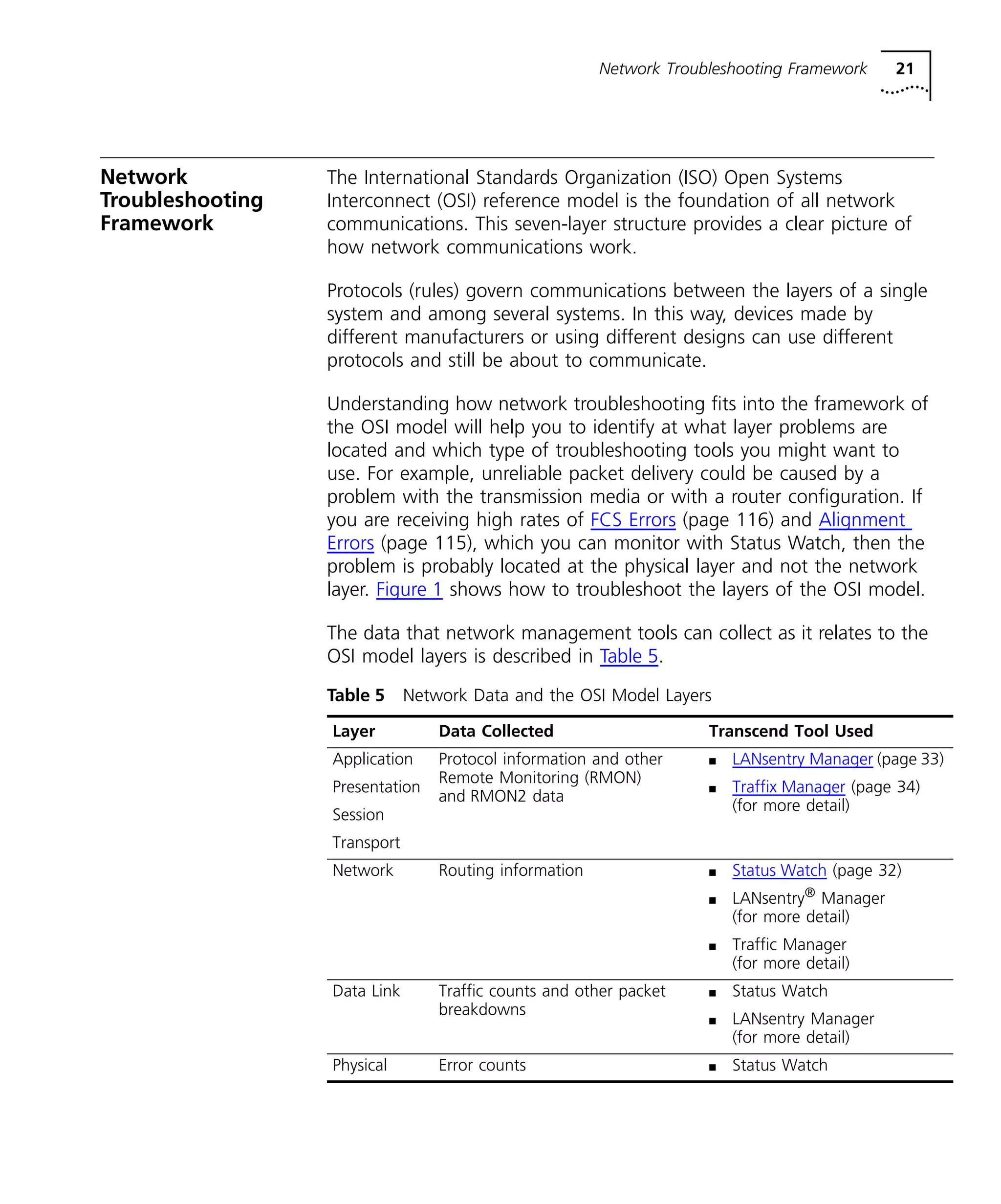 Network Troubleshooting Framework 21 
Network 
Troubleshooting 
Framework 
The International Standards Organization (ISO) Open Systems 
Interconnect (OSI) reference model is the foundation of all network 
communications. This seven-layer structure provides a clear picture of 
how network communications work. 
Protocols (rules) govern communications between the layers of a single 
system and among several systems. In this way, devices made by 
different manufacturers or using different designs can use different 
protocols and still be about to communicate. 
Understanding how network troubleshooting fits into the framework of 
the OSI model will help you to identify at what layer problems are 
located and which type of troubleshooting tools you might want to 
use. For example, unreliable packet delivery could be caused by a 
problem with the transmission media or with a router configuration. If 
you are receiving high rates of FCS Errors (page 116) and Alignment 
Errors (page 115), which you can monitor with Status Watch, then the 
problem is probably located at the physical layer and not the network 
layer. Figure 1 shows how to troubleshoot the layers of the OSI model. 
The data that network management tools can collect as it relates to the 
OSI model layers is described in Table 5. 
Table 5 Network Data and the OSI Model Layers 
Layer Data Collected Transcend Tool Used 
Application 
Protocol information and other 
Presentation 
Remote Monitoring (RMON) 
and RMON2 data 
Session 
Transport 
n LANsentry Manager (page 33) 
n Traffix Manager (page 34) 
(for more detail) 
Network Routing information n Status Watch (page 32) 
n LANsentry® Manager 
(for more detail) 
n Traffic Manager 
(for more detail) 
Data Link Traffic counts and other packet 
breakdowns 
n Status Watch 
n LANsentry Manager 
(for more detail) 
Physical Error counts n Status Watch 
 