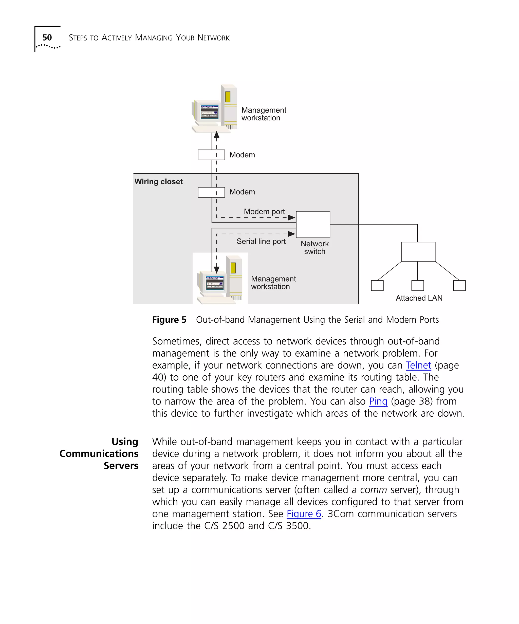 50 STEPS TO ACTIVELY MANAGING YOUR NETWORK 
Management 
workstation 
Modem 
Modem 
Modem port 
Serial line port 
Management 
workstation 
Wiring closet 
Network 
switch 
Attached LAN 
Figure 5 Out-of-band Management Using the Serial and Modem Ports 
Sometimes, direct access to network devices through out-of-band 
management is the only way to examine a network problem. For 
example, if your network connections are down, you can Telnet (page 
40) to one of your key routers and examine its routing table. The 
routing table shows the devices that the router can reach, allowing you 
to narrow the area of the problem. You can also Ping (page 38) from 
this device to further investigate which areas of the network are down. 
Using 
Communications 
Servers 
While out-of-band management keeps you in contact with a particular 
device during a network problem, it does not inform you about all the 
areas of your network from a central point. You must access each 
device separately. To make device management more central, you can 
set up a communications server (often called a comm server), through 
which you can easily manage all devices configured to that server from 
one management station. See Figure 6. 3Com communication servers 
include the C/S 2500 and C/S 3500. 
 