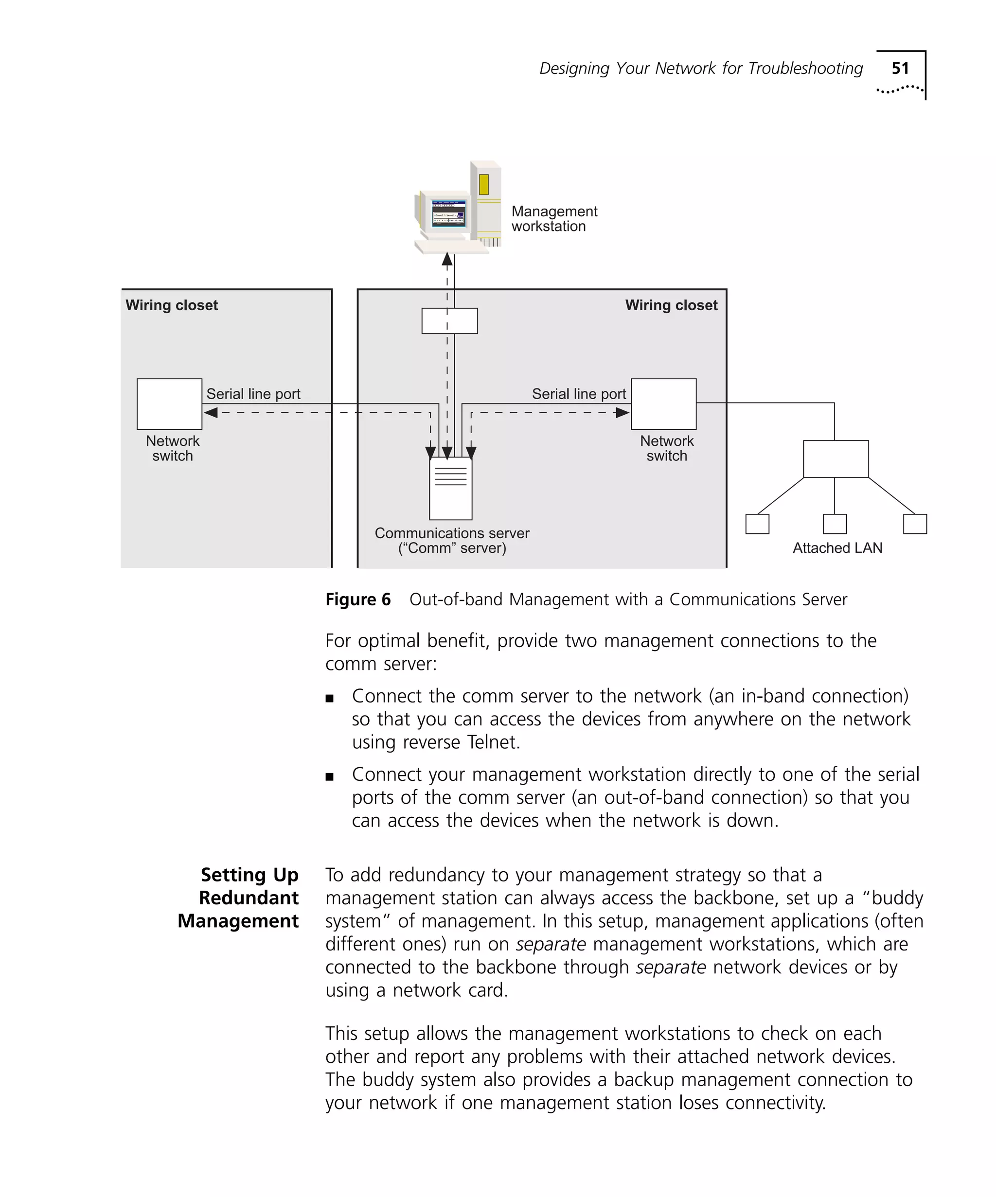 Designing Your Network for Troubleshooting 51 
Management 
workstation 
Figure 6 Out-of-band Management with a Communications Server 
For optimal benefit, provide two management connections to the 
comm server: 
n Connect the comm server to the network (an in-band connection) 
so that you can access the devices from anywhere on the network 
using reverse Telnet. 
n Connect your management workstation directly to one of the serial 
ports of the comm server (an out-of-band connection) so that you 
can access the devices when the network is down. 
Setting Up 
Redundant 
Management 
To add redundancy to your management strategy so that a 
management station can always access the backbone, set up a “buddy 
system” of management. In this setup, management applications (often 
different ones) run on separate management workstations, which are 
connected to the backbone through separate network devices or by 
using a network card. 
This setup allows the management workstations to check on each 
other and report any problems with their attached network devices. 
The buddy system also provides a backup management connection to 
your network if one management station loses connectivity. 
Wiring closet 
Serial line port 
Attached LAN 
Serial line port 
Communications server 
(“Comm” server) 
Wiring closet 
Network 
switch 
Network 
switch 
 