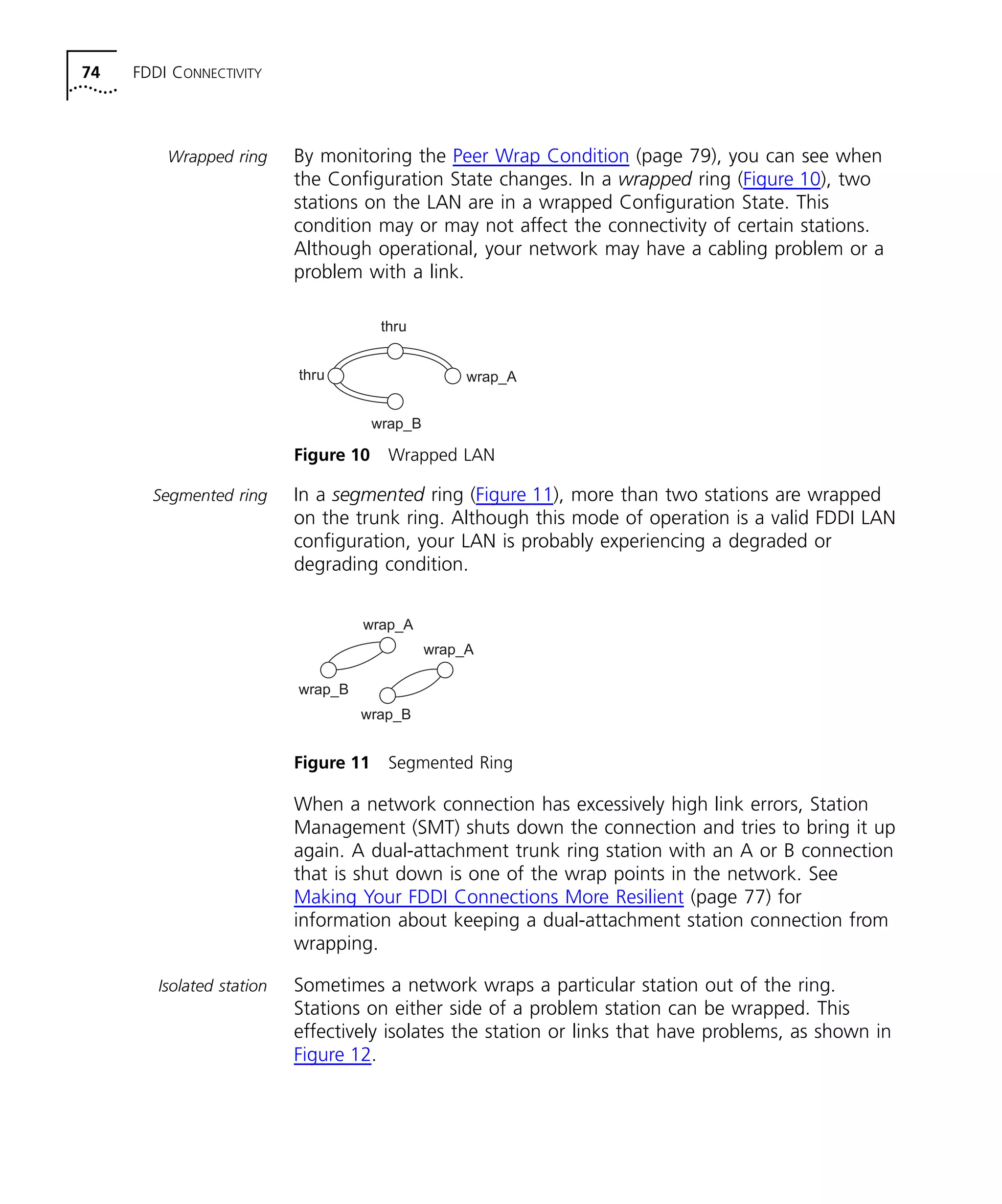 74 FDDI CONNECTIVITY 
Wrapped ring By monitoring the Peer Wrap Condition (page 79), you can see when 
the Configuration State changes. In a wrapped ring (Figure 10), two 
stations on the LAN are in a wrapped Configuration State. This 
condition may or may not affect the connectivity of certain stations. 
Although operational, your network may have a cabling problem or a 
problem with a link. 
thru 
thru wrap_A 
wrap_B 
Figure 10 Wrapped LAN 
Segmented ring In a segmented ring (Figure 11), more than two stations are wrapped 
on the trunk ring. Although this mode of operation is a valid FDDI LAN 
configuration, your LAN is probably experiencing a degraded or 
degrading condition. 
wrap_A 
wrap_B 
wrap_A 
wrap_B 
Figure 11 Segmented Ring 
When a network connection has excessively high link errors, Station 
Management (SMT) shuts down the connection and tries to bring it up 
again. A dual-attachment trunk ring station with an A or B connection 
that is shut down is one of the wrap points in the network. See 
Making Your FDDI Connections More Resilient (page 77) for 
information about keeping a dual-attachment station connection from 
wrapping. 
Isolated station Sometimes a network wraps a particular station out of the ring. 
Stations on either side of a problem station can be wrapped. This 
effectively isolates the station or links that have problems, as shown in 
Figure 12. 
 