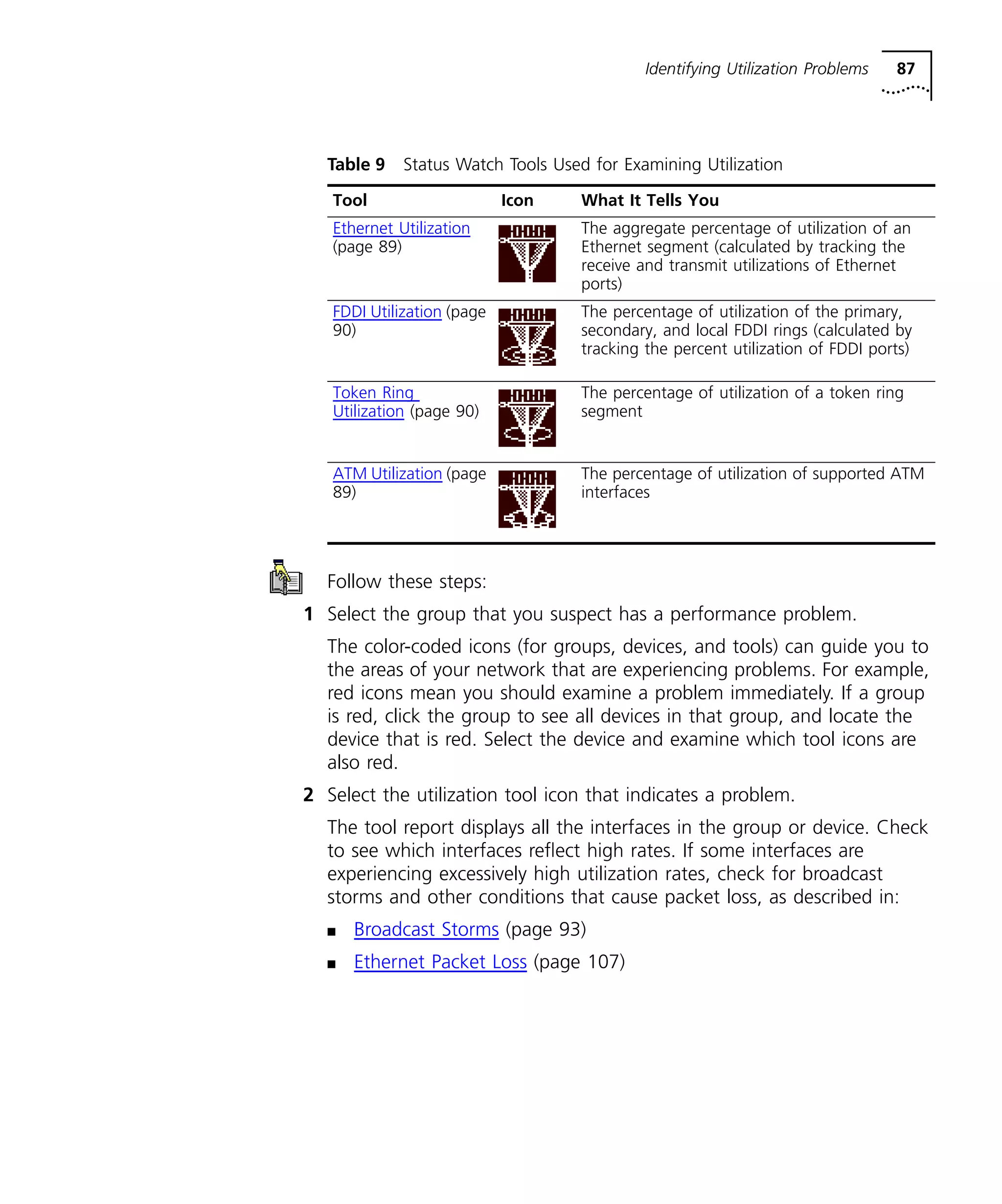 Identifying Utilization Problems 87 
Table 9 Status Watch Tools Used for Examining Utilization 
Tool Icon What It Tells You 
Ethernet Utilization 
(page 89) 
FDDI Utilization (page 
90) 
Token Ring 
Utilization (page 90) 
ATM Utilization (page 
89) 
Follow these steps: 
The aggregate percentage of utilization of an 
Ethernet segment (calculated by tracking the 
receive and transmit utilizations of Ethernet 
ports) 
The percentage of utilization of the primary, 
secondary, and local FDDI rings (calculated by 
tracking the percent utilization of FDDI ports) 
The percentage of utilization of a token ring 
segment 
The percentage of utilization of supported ATM 
interfaces 
1 Select the group that you suspect has a performance problem. 
The color-coded icons (for groups, devices, and tools) can guide you to 
the areas of your network that are experiencing problems. For example, 
red icons mean you should examine a problem immediately. If a group 
is red, click the group to see all devices in that group, and locate the 
device that is red. Select the device and examine which tool icons are 
also red. 
2 Select the utilization tool icon that indicates a problem. 
The tool report displays all the interfaces in the group or device. Check 
to see which interfaces reflect high rates. If some interfaces are 
experiencing excessively high utilization rates, check for broadcast 
storms and other conditions that cause packet loss, as described in: 
n Broadcast Storms (page 93) 
n Ethernet Packet Loss (page 107) 
 