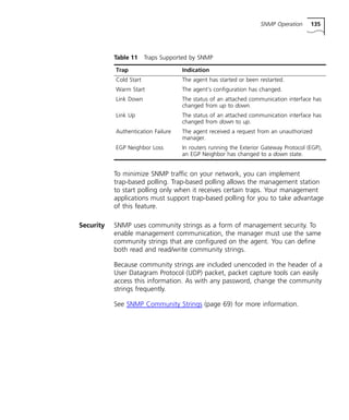SNMP Operation 135 
Table 11 Traps Supported by SNMP 
Trap Indication 
Cold Start The agent has started or been restarted. 
Warm Start The agent’s configuration has changed. 
Link Down The status of an attached communication interface has 
changed from up to down. 
Link Up The status of an attached communication interface has 
changed from down to up. 
Authentication Failure The agent received a request from an unauthorized 
manager. 
EGP Neighbor Loss In routers running the Exterior Gateway Protocol (EGP), 
an EGP Neighbor has changed to a down state. 
To minimize SNMP traffic on your network, you can implement 
trap-based polling. Trap-based polling allows the management station 
to start polling only when it receives certain traps. Your management 
applications must support trap-based polling for you to take advantage 
of this feature. 
Security SNMP uses community strings as a form of management security. To 
enable management communication, the manager must use the same 
community strings that are configured on the agent. You can define 
both read and read/write community strings. 
Because community strings are included unencoded in the header of a 
User Datagram Protocol (UDP) packet, packet capture tools can easily 
access this information. As with any password, change the community 
strings frequently. 
See SNMP Community Strings (page 69) for more information. 
 