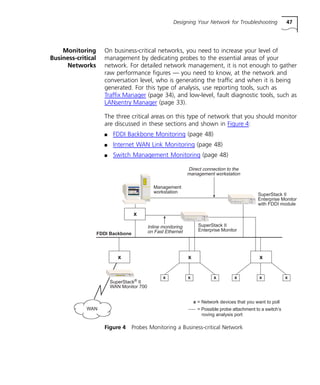 Designing Your Network for Troubleshooting 47 
Monitoring 
Business-critical 
Networks 
On business-critical networks, you need to increase your level of 
management by dedicating probes to the essential areas of your 
network. For detailed network management, it is not enough to gather 
raw performance figures — you need to know, at the network and 
conversation level, who is generating the traffic and when it is being 
generated. For this type of analysis, use reporting tools, such as 
Traffix Manager (page 34), and low-level, fault diagnostic tools, such as 
LANsentry Manager (page 33). 
The three critical areas on this type of network that you should monitor 
are discussed in these sections and shown in Figure 4: 
n FDDI Backbone Monitoring (page 48) 
n Internet WAN Link Monitoring (page 48) 
n Switch Management Monitoring (page 48) 
FDDI Backbone 
Management 
workstation 
x 
SuperStack II 
Enterprise Monitor 
x x 
x 
x x x x x x 
x = Network devices that you want to poll 
SuperStack® II 
WAN Monitor 700 
Figure 4 Probes Monitoring a Business-critical Network 
SuperStack II 
Enterprise Monitor 
with FDDI module 
Direct connection to the 
management workstation 
WAN = Possible probe attachment to a switch’s 
roving analysis port 
Inline monitoring 
on Fast Ethernet 
 