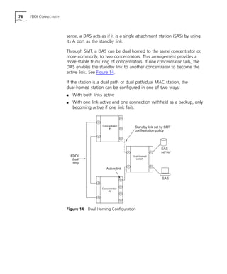 78 FDDI CONNECTIVITY 
sense, a DAS acts as if it is a single attachment station (SAS) by using 
its A port as the standby link. 
Through SMT, a DAS can be dual homed to the same concentrator or, 
more commonly, to two concentrators. This arrangement provides a 
more stable trunk ring of concentrators. If one concentrator fails, the 
DAS enables the standby link to another concentrator to become the 
active link. See Figure 14. 
If the station is a dual path or dual path/dual MAC station, the 
dual-homed station can be configured in one of two ways: 
n With both links active 
n With one link active and one connection withheld as a backup, only 
becoming active if one link fails. 
A 
A 
A 
B 
Standby link set by SMT 
configuration policy 
M 
Active link 
M 
M 
M 
Figure 14 Dual Homing Configuration 
A 
B 
SAS 
server 
SAS 
Dual-homed 
switch 
Concentrator 
#1 
FDDI 
dual 
ring 
Concentrator 
#2 
M 
M 
B 
B 
M 
 