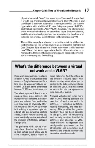 Chapter 2: It’s Time to Virtualize the Network 17
These materials are © 2016 John Wiley  Sons, Inc. Any dissemination, distribution, or unauthorized use is strictly prohibited.
­
physical network “sees” the same layer 2 network frames that
it would in a traditional physical network. The VM sends a stan-
dard layer 2 network frame that is encapsulated at the source
hypervisor with additional IP, user datagram protocol (UDP),
and virtual extensible LAN (VXLAN) headers. The physical net-
work forwards the frame as a standard layer 2 network frame,
and the destination hypervisor decapsulates the headers and
delivers the original layer 2 frame to the destination VM.
The ability to apply and enforce security services at the vir-
tual interface of the virtual switch also eliminates hairpinning
(see Chapter 3) in situations where east–west traffic between
two VMs on the same hypervisor, but in different subnets, is
required to traverse the network to reach essential services
such as routing and firewalling.
What’s the difference between a virtual
network and a VLAN?
If you work in networking, you know
all about VLANs, or virtual local area
networks. They’ve been around for a
long time. So, why aren’t VLANs suf-
ficient? Let’s look at the differences
between VLANs and virtual networks.
The VLAN approach breaks up a
physical local area network into
multiple virtual networks. Groups of
ports are isolated from each other
as if they were on physically differ-
ent networks. The VLAN approach
is like slicing a big network pie into
a lot of bite‐size networks. Looking
ahead, as your network grows you
could eventually run into a dead end:
the limitation of 4,096 total VLANs in
a single LAN.
The problems with VLANs don’t
stop there. Another big limitation
is that VLANs don’t allow you to
save, ­
snapshot, delete, clone, or
move networks. And then there is
the inherent security issue with
VLANs — they don’t allow you to
control traffic between two systems
on the same VLAN. This means that
an attack that hits one system can
jump to another system.
Network virtualization is far more
than VLANs, making possible the
creation of entire networks in
­
software  — including switching,
routing, firewalling, and load bal-
ancing. This provides far greater
flexibility than has been possible
in the past. With all networking
and security services handled in
software and attached to VMs,
labor‐­
intensive management and
configuration processes can be
streamlined and automated, and
networks are created automatically
to meet workload demands.
 