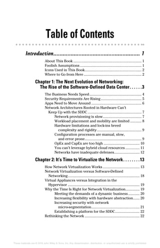 These materials are © 2016 John Wiley & Sons, Inc. Any dissemination, distribution, or unauthorized use is strictly prohibited.
Table of Contents
Introduction........................................................ 1
About This Book......................................................................... 1
Foolish Assumptions.................................................................. 1
Icons Used in This Book............................................................. 2
Where to Go from Here.............................................................. 2
Chapter 1: The Next Evolution of Networking:
The Rise of the Software‐Defined Data Center. .  .  .  .  . 3
The Business Needs Speed........................................................ 4
Security Requirements Are Rising............................................ 5
Apps Need to Move Around...................................................... 6
Network Architectures Rooted in Hardware Can’t
Keep Up with the SDDC.......................................................... 7
Network provisioning is slow.......................................... 7
Workload placement and mobility are limited............. 8
Hardware limitations and lock‐ins breed
complexity and rigidity................................................ 9
Configuration processes are manual, slow,
and error prone............................................................. 9
OpEx and CapEx are too high....................................... 10
You can’t leverage hybrid cloud resources................ 11
Networks have inadequate defenses........................... 12
Chapter 2: It’s Time to Virtualize the Network. .  .  .  .  .  .  . 13
How Network Virtualization Works........................................ 13
Network Virtualization versus Software‐Defined
Networking............................................................................. 18
Virtual Appliances versus Integration in the
Hypervisor............................................................................. 19
Why the Time Is Right for Network Virtualization............... 19
Meeting the demands of a dynamic business............. 20
Increasing flexibility with hardware abstraction........ 20
Increasing security with network
micro‐segmentation.................................................... 21
Establishing a platform for the SDDC........................... 22
Rethinking the Network........................................................... 22
 