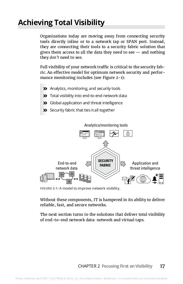 Sharing-and-Visibility-Designer Practical Information
