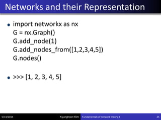 Network Analysis with networkX : Fundamentals of network theory-1 | PDF
