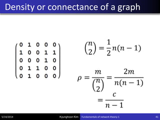 Network Analysis with networkX : Fundamentals of network theory-1 | PDF