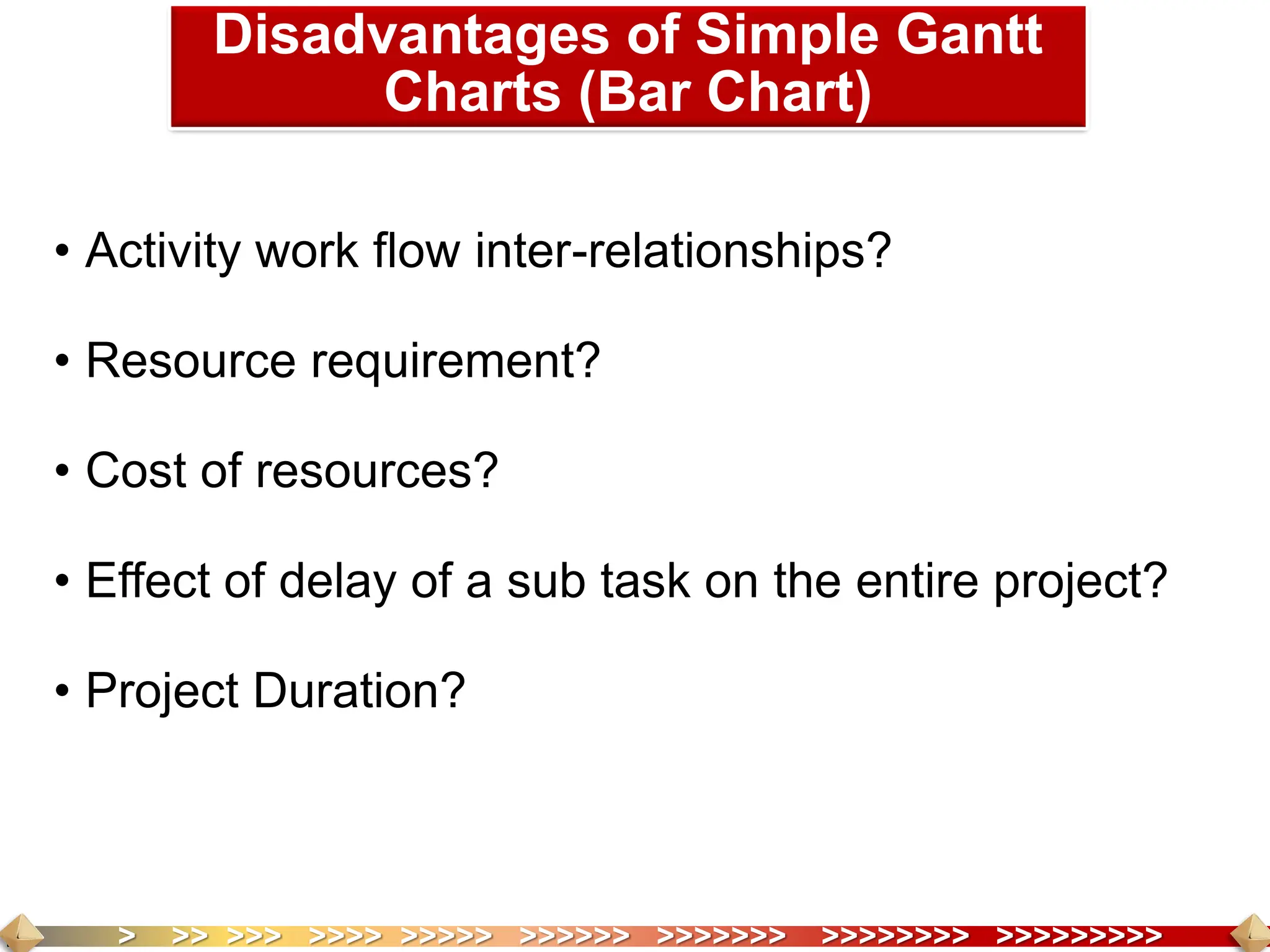 > >> >>> >>>> >>>>> >>>>>> >>>>>>> >>>>>>>> >>>>>>>>>
• Activity work flow inter-relationships?
• Resource requirement?
• Cost of resources?
• Effect of delay of a sub task on the entire project?
• Project Duration?
Disadvantages of Simple Gantt
Charts (Bar Chart)
 