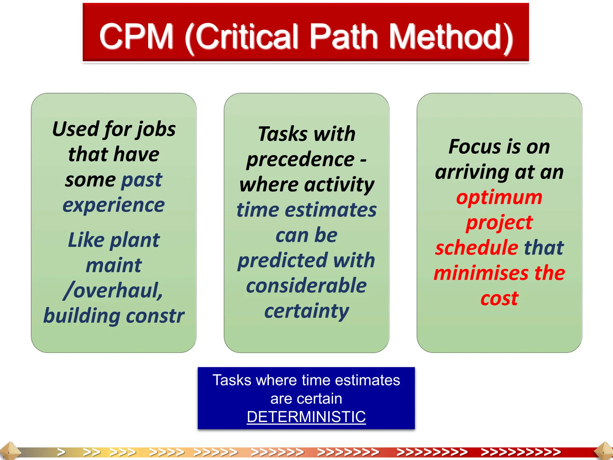> >> >>> >>>> >>>>> >>>>>> >>>>>>> >>>>>>>> >>>>>>>>>
CPM (Critical Path Method)
Used for jobs
that have
some past
experience
Like plant
maint
/overhaul,
building constr
Tasks with
precedence -
where activity
time estimates
can be
predicted with
considerable
certainty
Focus is on
arriving at an
optimum
project
schedule that
minimises the
cost
Tasks where time estimates
are certain
DETERMINISTIC
 