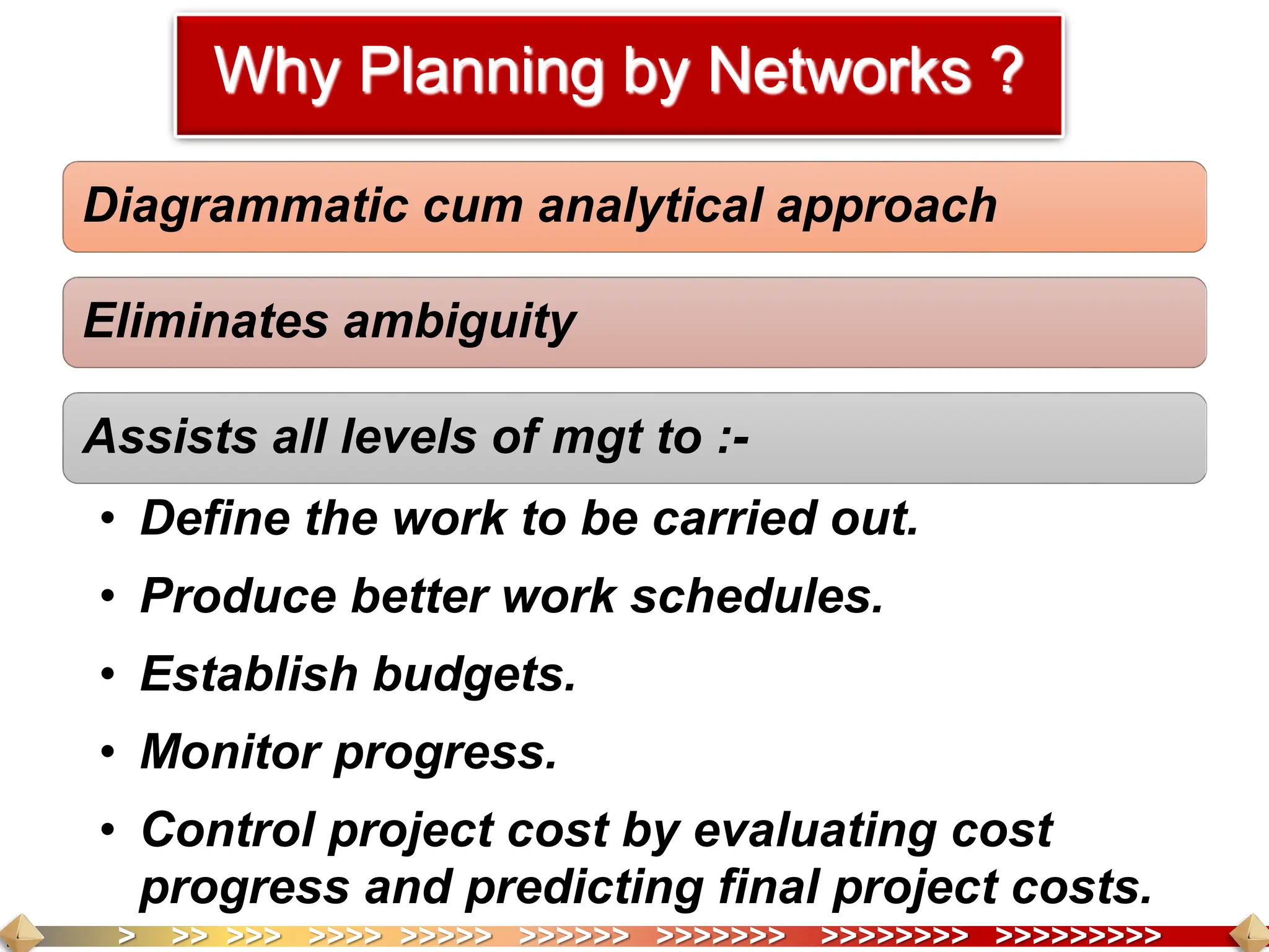 > >> >>> >>>> >>>>> >>>>>> >>>>>>> >>>>>>>> >>>>>>>>>
Why Planning by Networks ?
Diagrammatic cum analytical approach
Eliminates ambiguity
Assists all levels of mgt to :-
• Define the work to be carried out.
• Produce better work schedules.
• Establish budgets.
• Monitor progress.
• Control project cost by evaluating cost
progress and predicting final project costs.
 