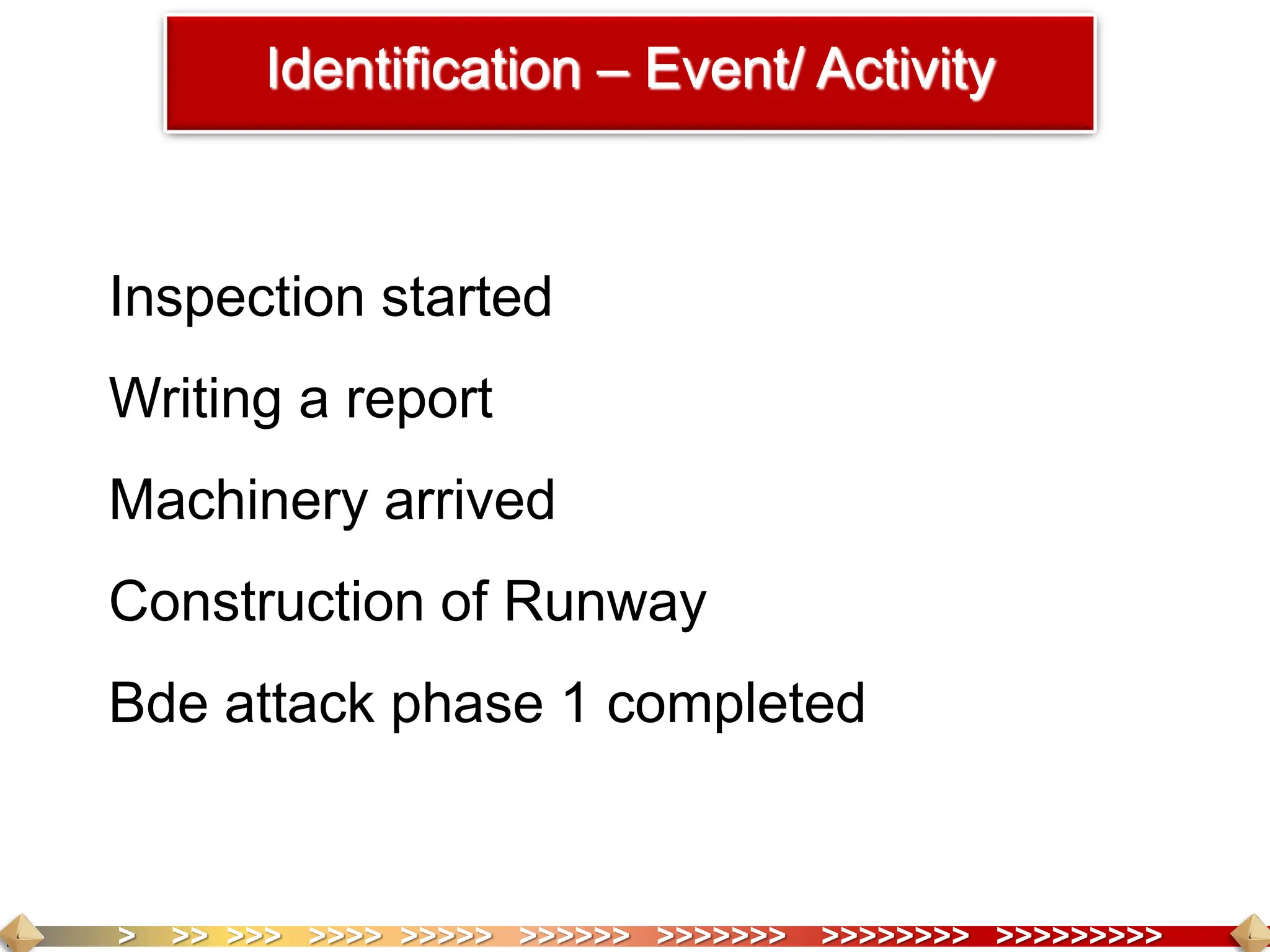 > >> >>> >>>> >>>>> >>>>>> >>>>>>> >>>>>>>> >>>>>>>>>
Identification – Event/ Activity
Inspection started
Writing a report
Machinery arrived
Construction of Runway
Bde attack phase 1 completed
 