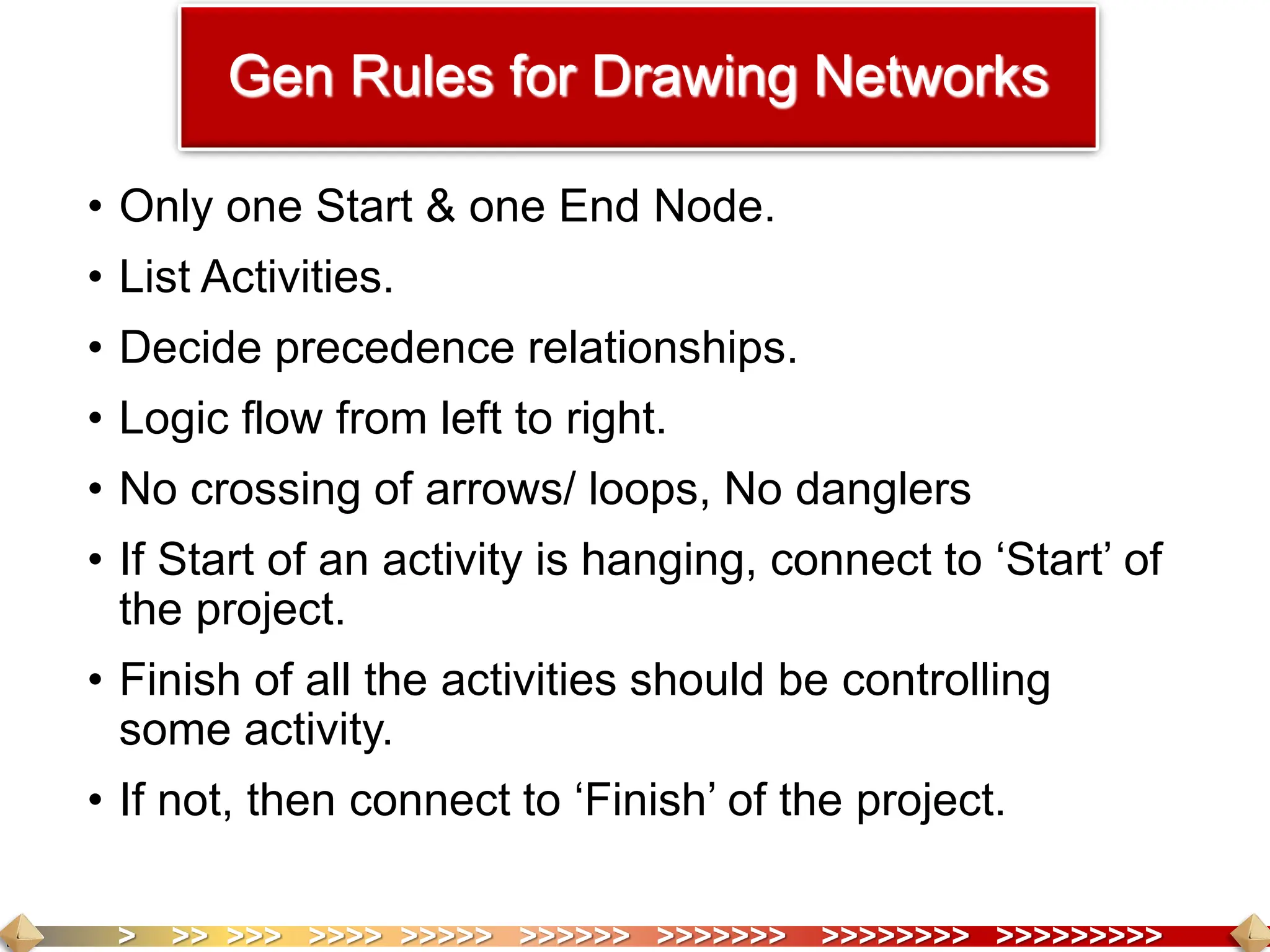 > >> >>> >>>> >>>>> >>>>>> >>>>>>> >>>>>>>> >>>>>>>>>
• Only one Start & one End Node.
• List Activities.
• Decide precedence relationships.
• Logic flow from left to right.
• No crossing of arrows/ loops, No danglers
• If Start of an activity is hanging, connect to ‘Start’ of
the project.
• Finish of all the activities should be controlling
some activity.
• If not, then connect to ‘Finish’ of the project.
Gen Rules for Drawing Networks
 