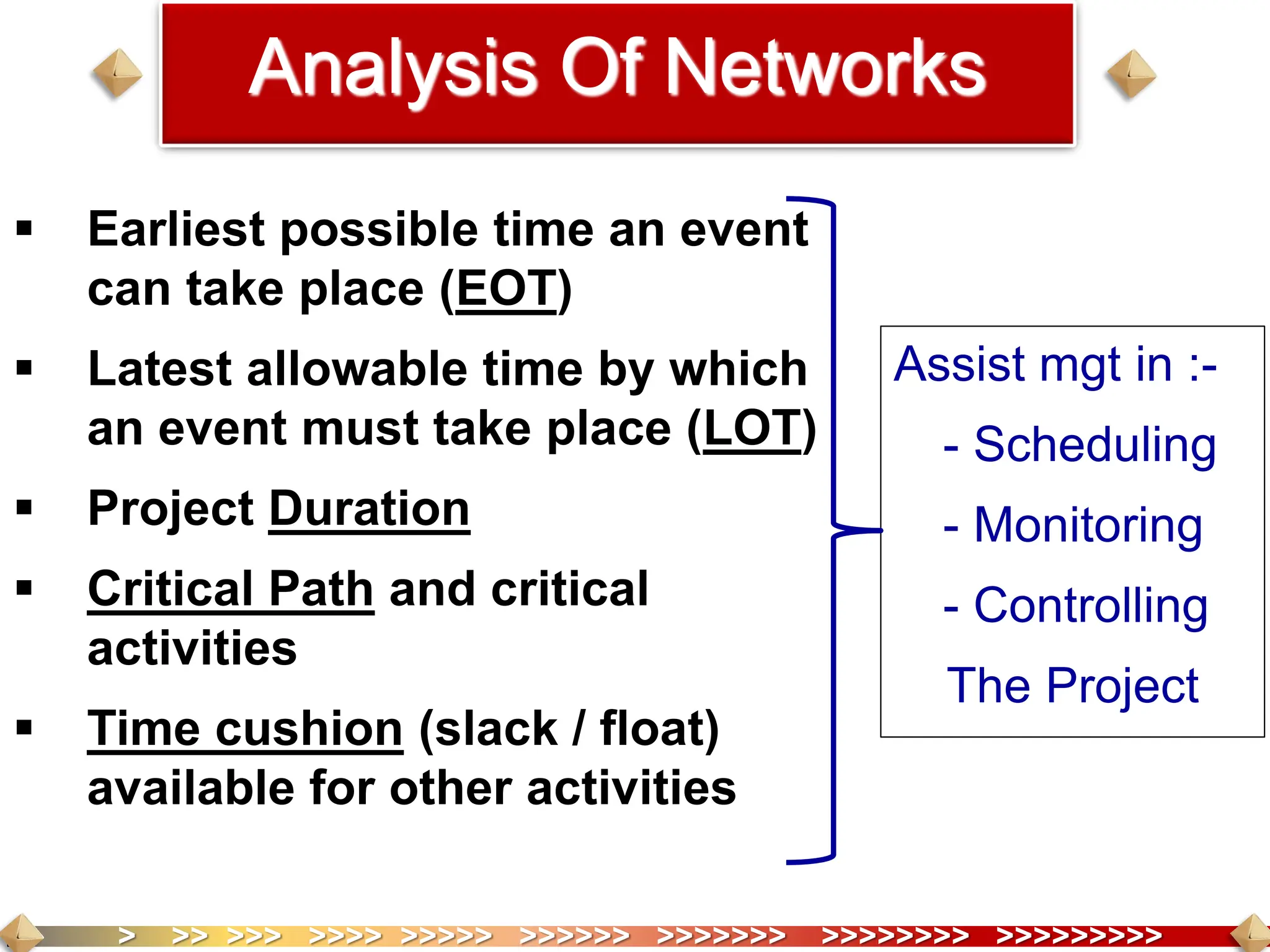 > >> >>> >>>> >>>>> >>>>>> >>>>>>> >>>>>>>> >>>>>>>>>
Analysis Of Networks
 Earliest possible time an event
can take place (EOT)
 Latest allowable time by which
an event must take place (LOT)
 Project Duration
 Critical Path and critical
activities
 Time cushion (slack / float)
available for other activities
Assist mgt in :-
- Scheduling
- Monitoring
- Controlling
The Project
 